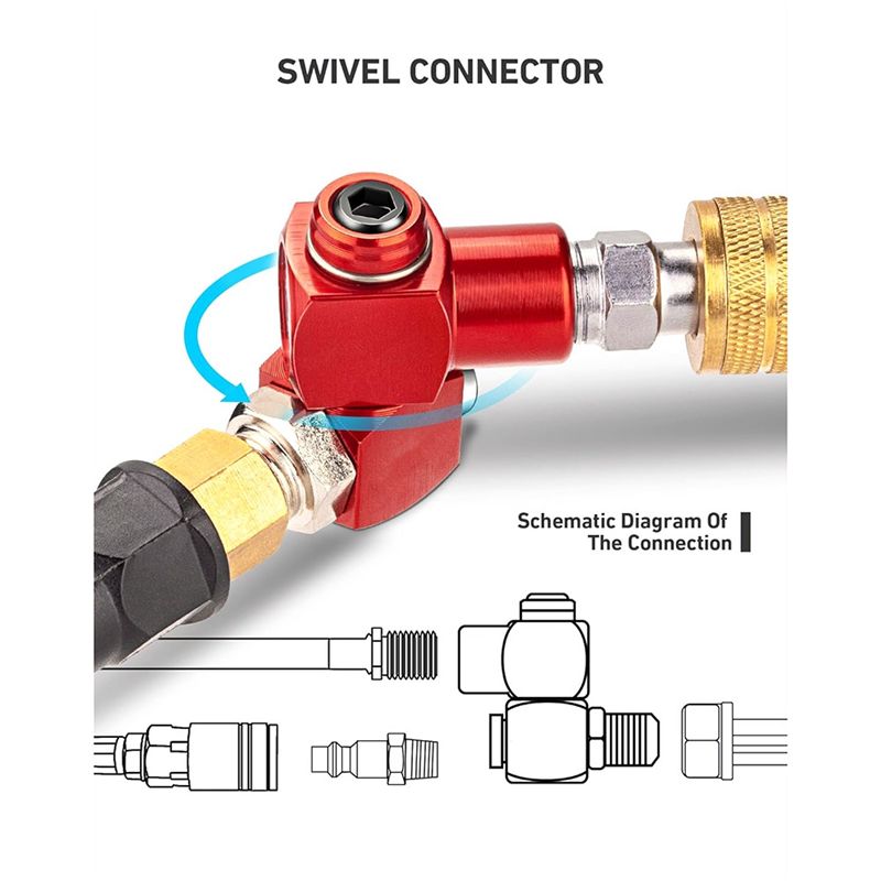 2 Paket Fitting Selang Udara P - Swivel Air Hose Fitting Quick Connect 1/4 ulasan dan harga